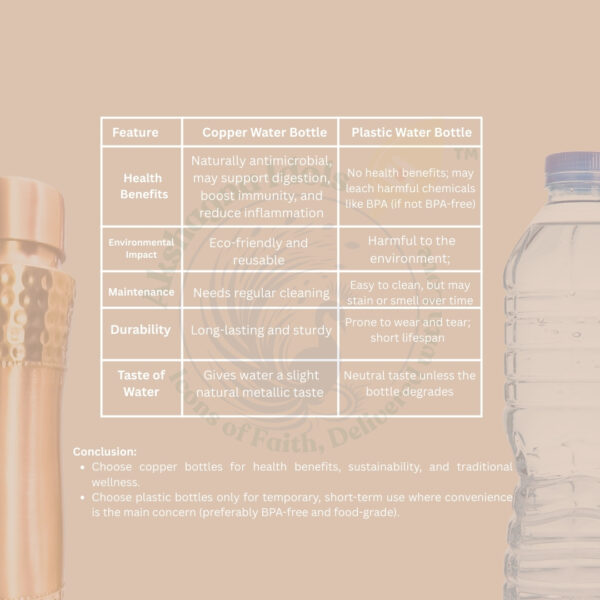 Premium Copper Bottle for Drinking Water – Leakproof & Stylish (1 Litre) - Image 5