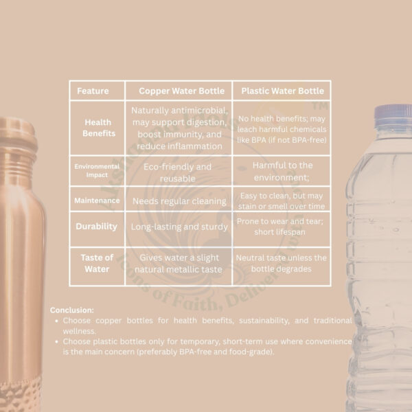 Premium Hammered Copper Water Bottle – 1 Litre | Ayurvedic Health Bottle - Image 4